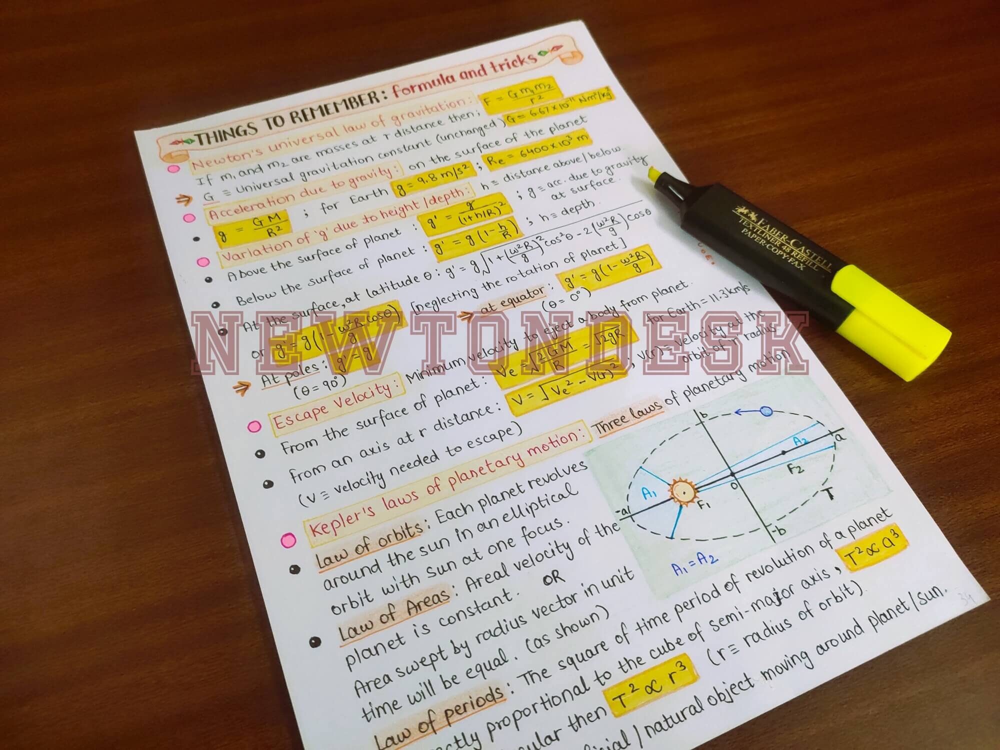 Gravitation Physics Notes Includes Gravitational Potentional Energy ...
