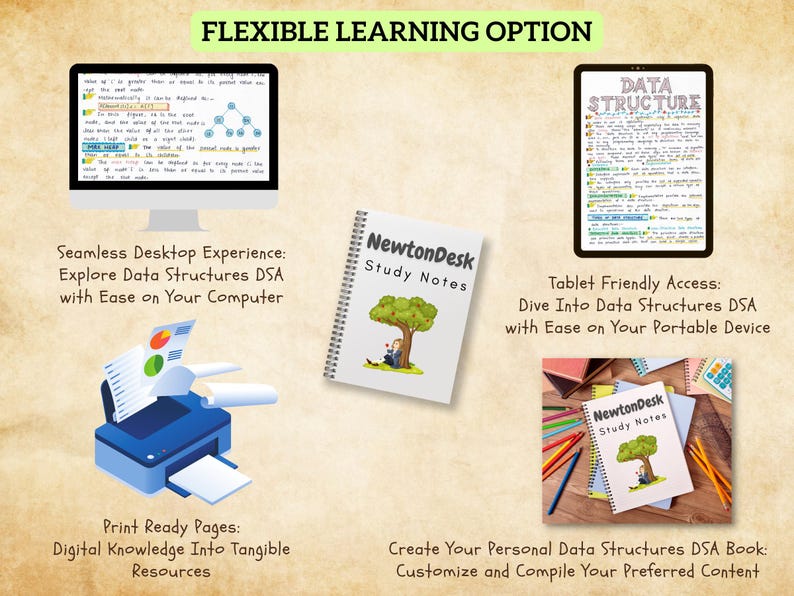 Flexible Data Structures DSA study notes with printable and digital options. Includes a tablet, printer, and computer view showcasing hand-drawn notes. Ideal for learners seeking aesthetic, organized, and accessible study materials in PDF format. Great for self-paced coding and CS exam prep.