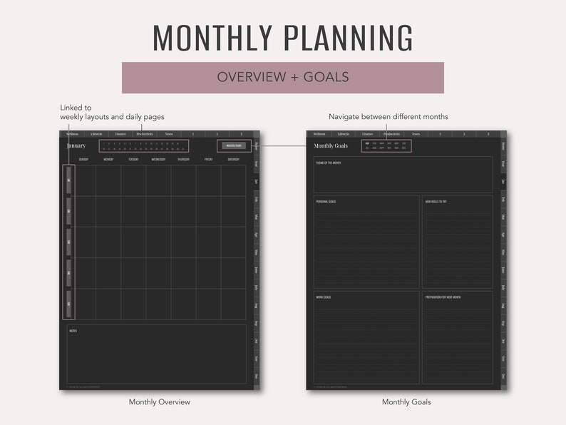 UNDATED DARK Digital Planner Portrait Goodnotes Notability - Etsy