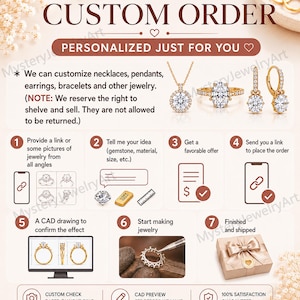 May include: An infographic detailing a custom jewelry order process. It features gold jewelry with clear stones, seven numbered steps with icons representing communication, CAD design, production, and shipping, plus text explaining the service.