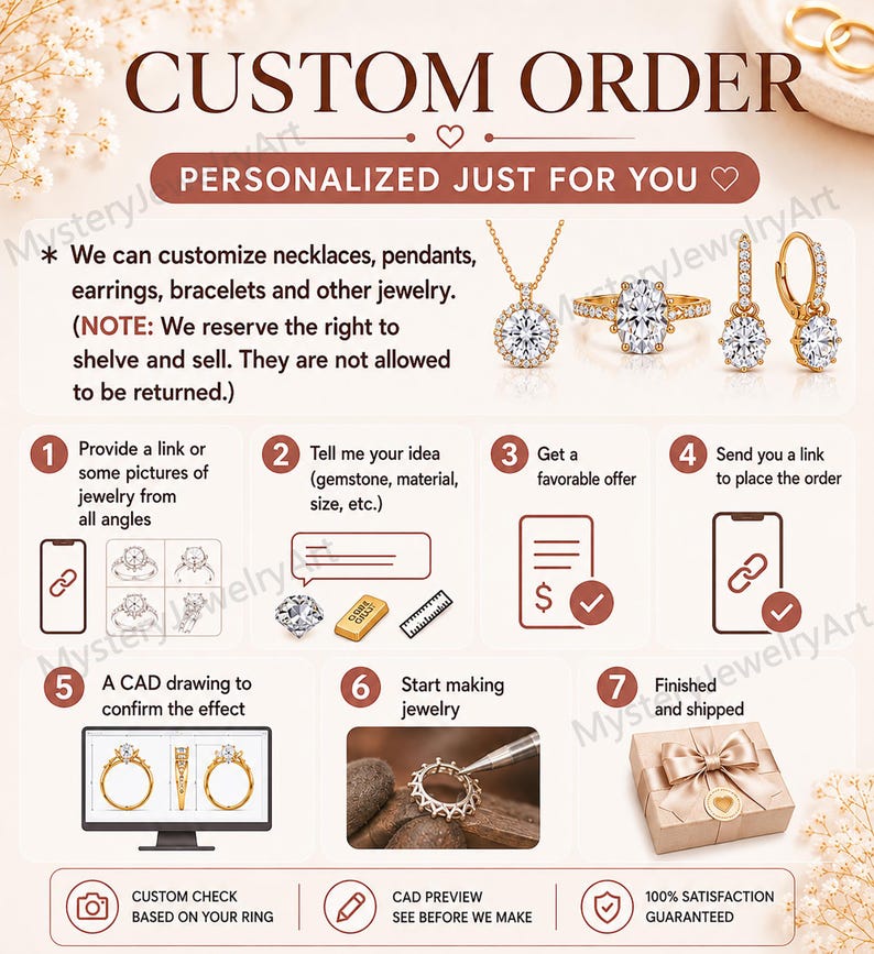 May include: An infographic detailing a custom jewelry order process. It features gold jewelry with clear stones, seven numbered steps with icons representing communication, CAD design, production, and shipping, plus text explaining the service.