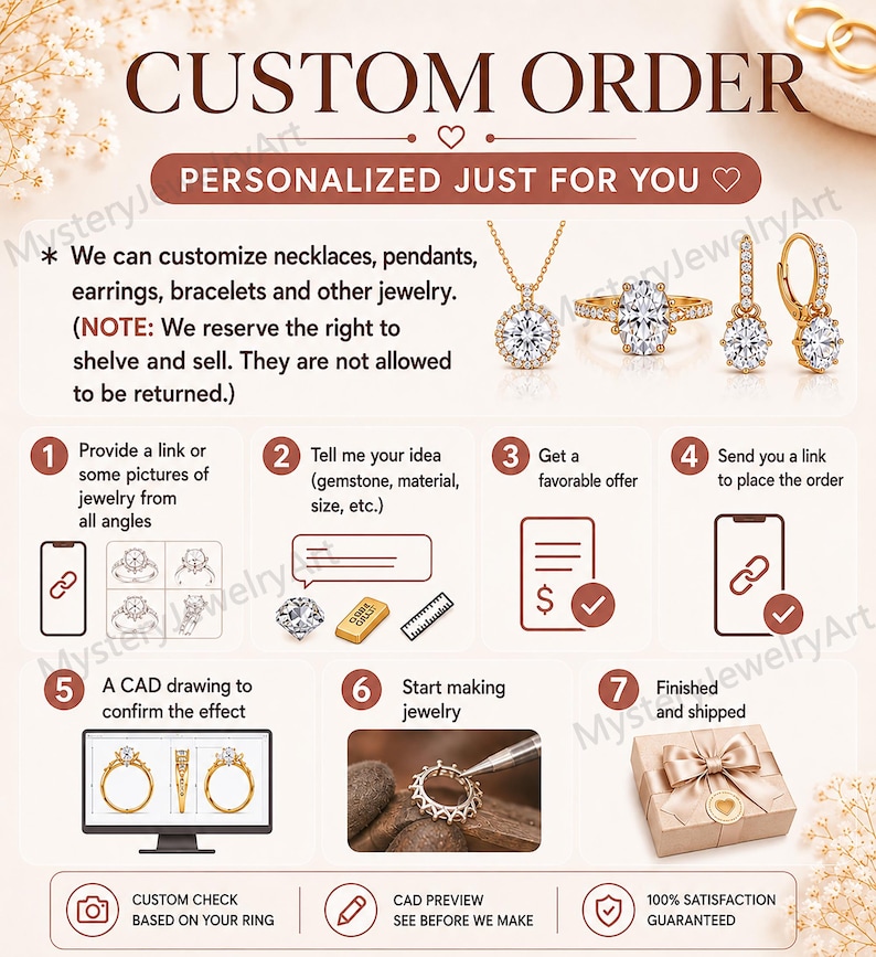May include: Custom order jewelry service advertisement. The image shows a step-by-step process, including providing jewelry pictures, discussing ideas, receiving an offer, and a CAD drawing. Examples of jewelry include a necklace, ring, and earrings.
