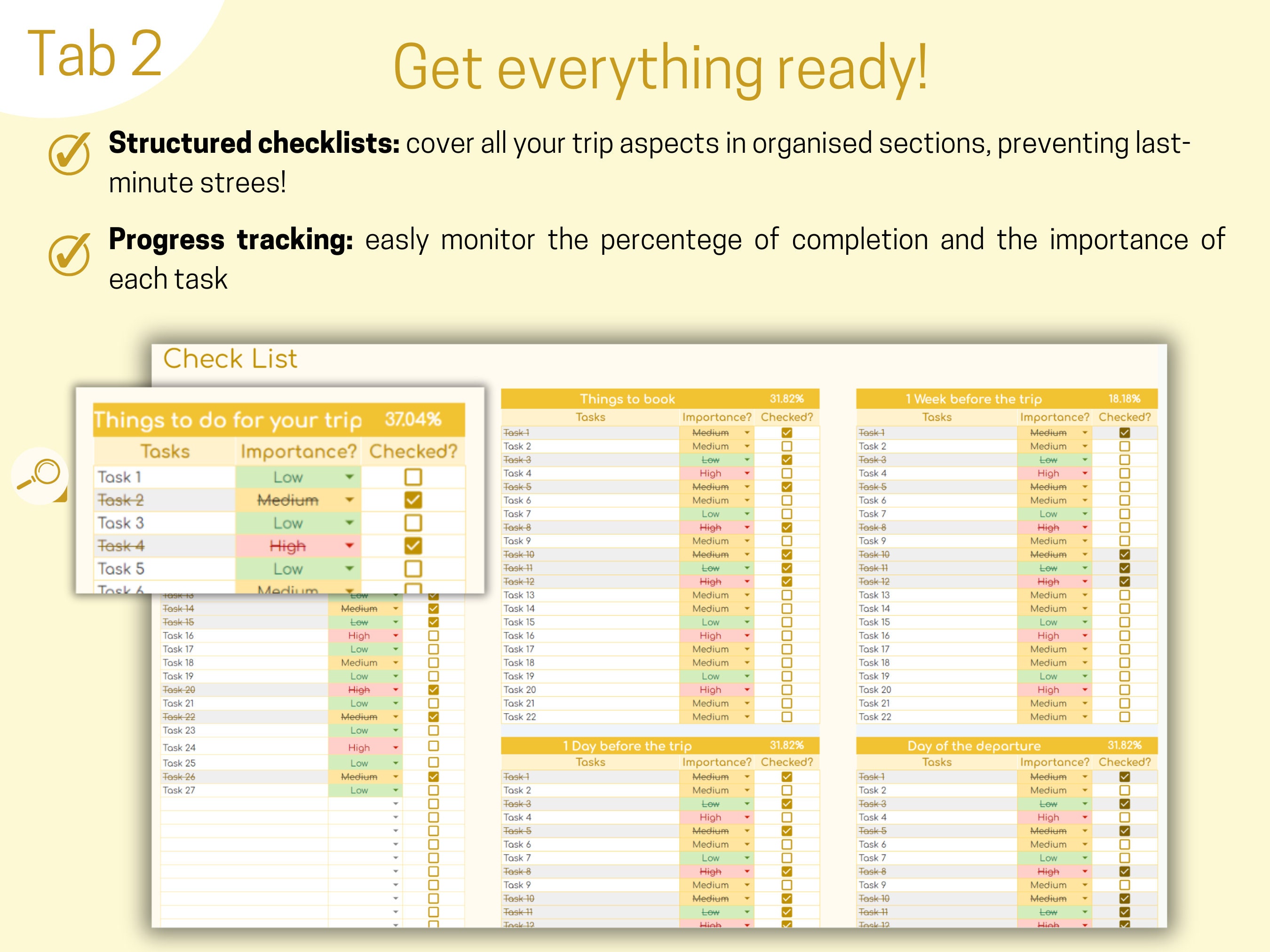 ULTIMATE TRAVEL PLANNER | Google Sheets Spreadsheet | Budget & Expenses ...