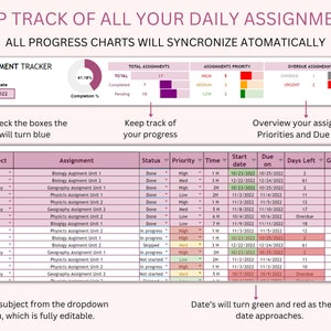 ASSIGNMENT TRACKER | Google Sheets & Excel Template | Homework Planner ...