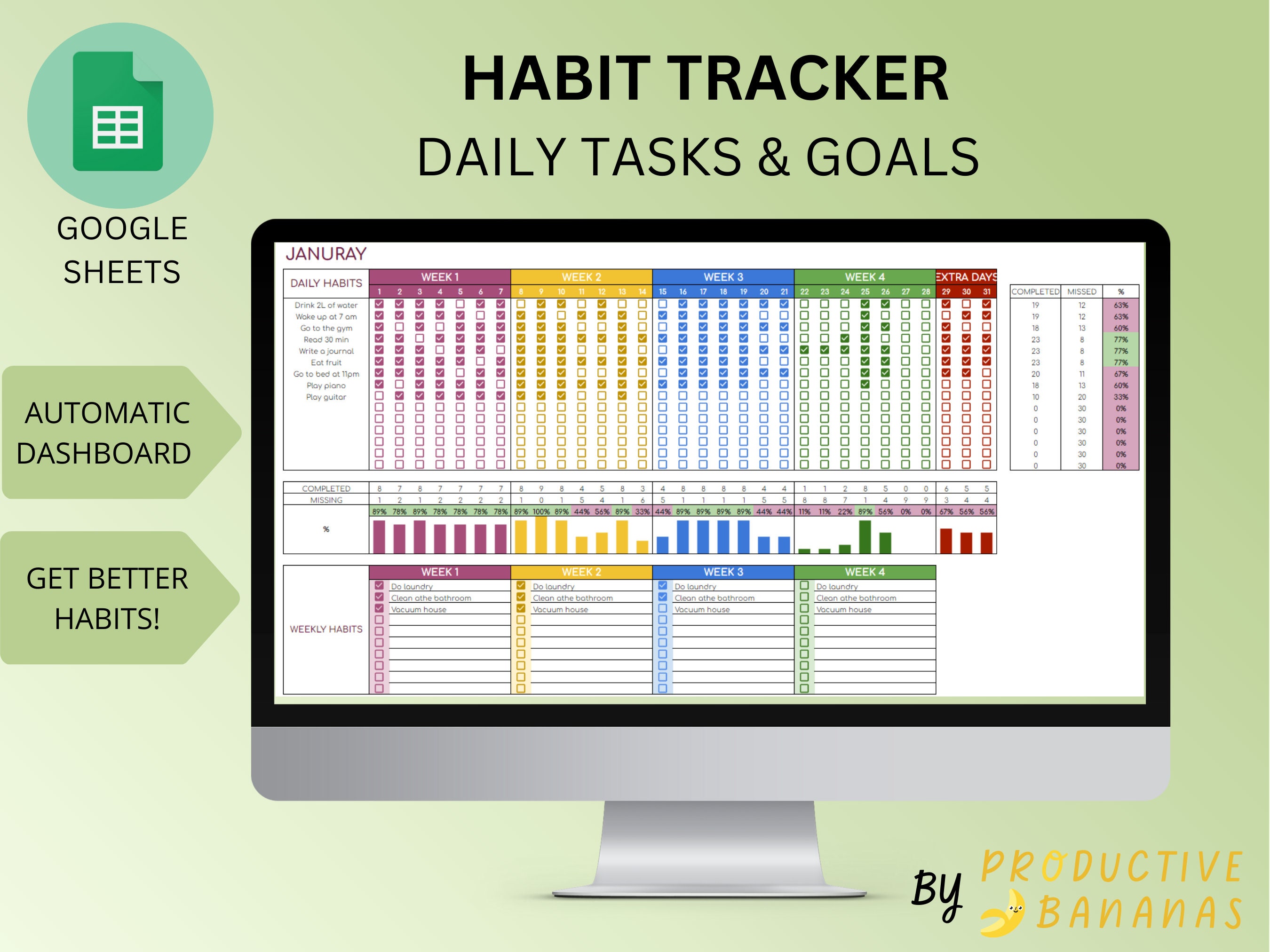 Editable habit tracker google sheets template spreadsheet etsy