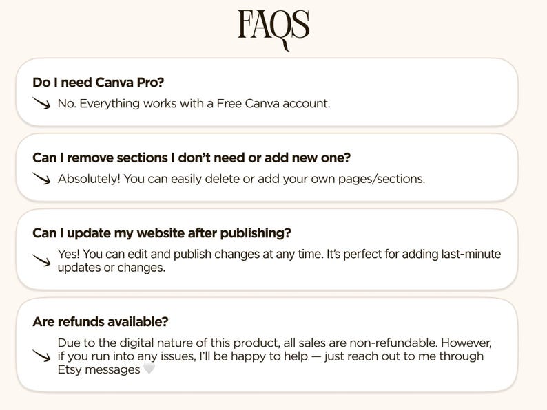 May include: A cream-colored graphic with the title "FAQs" in a script font. The graphic contains four questions and answers about a digital product, including Canva Pro, website updates, and refunds. The answers are in a simple, easy-to-read format.