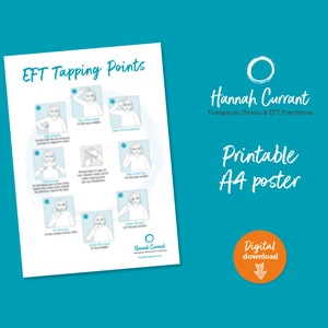 Diagrama de puntos de tapping de EFT