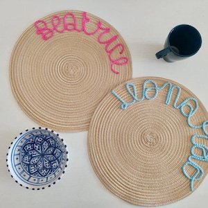 PERSONALIZED BREAKFAST PLACEMAT