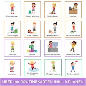 Tarjetas de rutinas niños, plan diario para niños, plan semanal Montessori, tarjetas de tareas niño, plan de rutinas niño, Waldorf, tarjetas de rutinas PDF imprimir