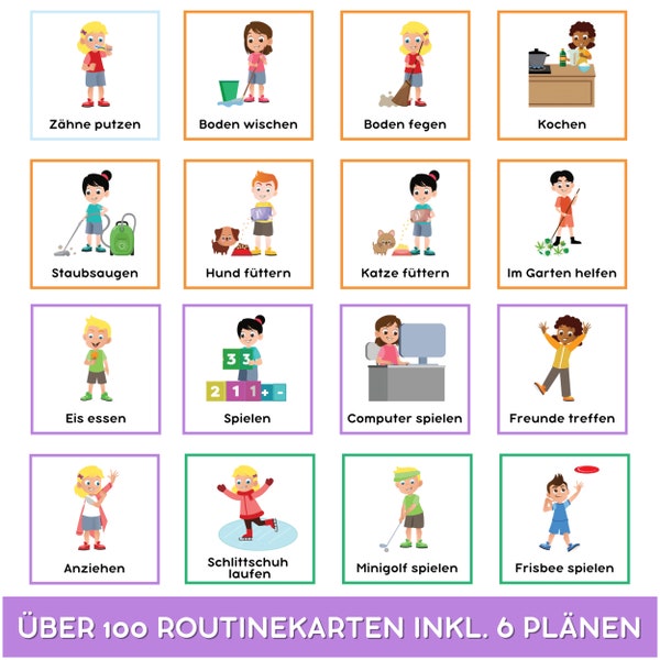 Routinekarten Kinder, Tagesplan für Kinder, Montessori Wochenplan, Aufgaben Karten Kind, Routineplan Kind, Waldorf, Routine Karten PDF Druck