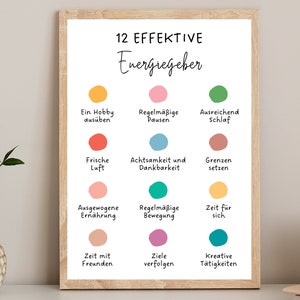 Mindfulness Poster Psychotherapy Practice Image Energy Provider Psychology Poster Self Care German Therapy Poster School Psychologist Office Image
