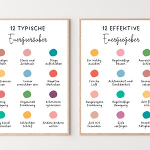 Therapy Poster Mental Health Self-Love Digital Poster Energy Thieves Energy Givers Psychology Poster to Print Stress Relief
