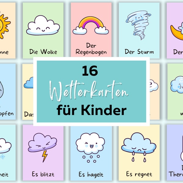 Weather maps for children, picture maps weather, weather flashcards children, weather maps kindergarten PDF, flashcards Montessori, Waldorf maps