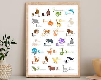 ABC Poster, Geschenk zum Schulanfang, Tieralphabet, Kinderzimmer Wanddeko, Klassenzimmer Poster Grundschule, Alphabet lernen, PDF Download