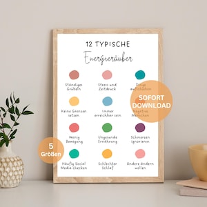 Peut inclure: Une affiche encadrée avec le texte "12 TYPISCHE Energieräuber" et des cercles colorés listant les sources d'énergie courantes. L'affiche comprend les mots "SOFORT DOWNLOAD" et "5 Größen". Le cadre est brun clair.