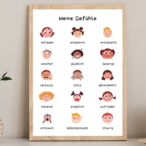 Gefühle Poster, Emotionen Poster, Montessori Poster deutsch, Kinderzimmer Poster digital, Kind Geschenk, Kindergarten Poster, Gefühle Kinder