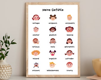 Feelings poster, emotions poster, Montessori poster German, children's room poster digital, child gift, kindergarten poster, feelings children