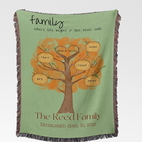 Custom Family Tree Woven Blanket Etsy