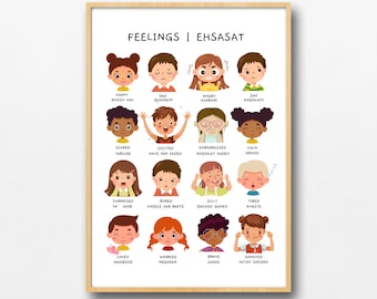 Gevoelens Poster, Emoties Grafiek, Klas Decor, Montessori Homeschool Decor, Finglisi Poster, Gevoelens Print, Afdrukbaar, Farsi Kids Poster