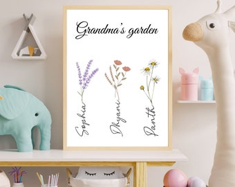 Personalized Grandma Flower Handprint Art: DIY Birthday Gift (Digital Download)