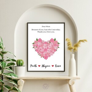 Mother's Day Custom Cards - Personalized Messages of Love Personalized Mother's day Handprint Art For Mom or Grandparents Handprint
