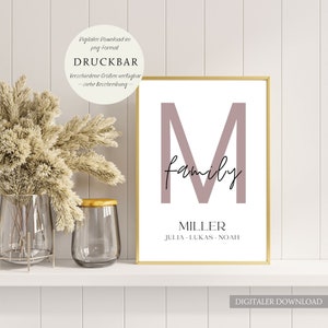 Personalized Poster Family, Home Poster Personalized, Digital Poster Download, Family Poster with Names