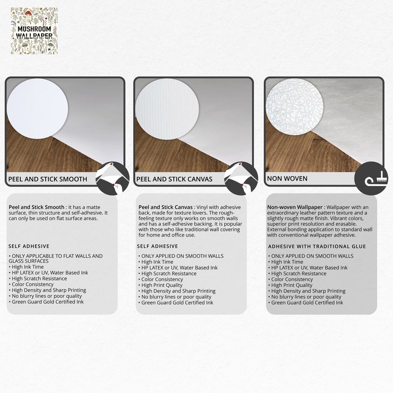 May include: Three different types of wallpaper are shown: Peel and Stick Smooth, Peel and Stick Canvas, and Non-Woven. Each type has a description of its features and application.  The text mentions that all types are self-adhesive and use high-quality ink.