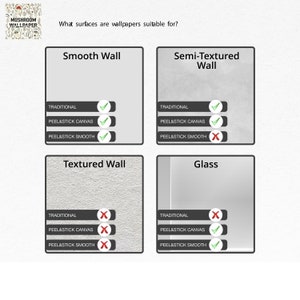 May include: A chart showing the suitability of different wallpaper types for various surfaces. The chart lists three types of wallpaper: Traditional, Peel & Stick Canvas, and Peel & Stick Smooth. The surfaces listed are Smooth Wall, Semi-Textured Wall, Textured Wall, and Glass. Green tick marks indicate suitability, while red X marks indicate unsuitability.