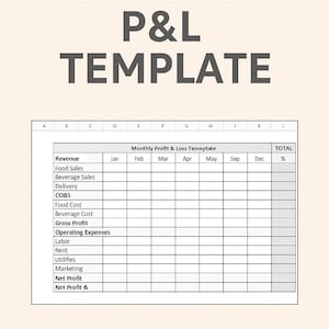 Labor Cost Calculator Excel | Restaurant Staff Wage Tracker | F&B Payroll Budget Template
