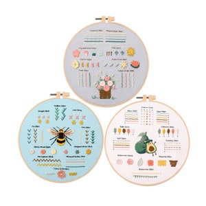 May include: Three embroidery hoops with different colored backgrounds and embroidery designs. The hoops are on a white background. The designs include a bee, a bouquet of flowers, and two avocados. The hoops are labeled with different embroidery stitches.