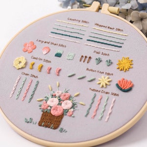 May include: A close-up of a light purple embroidery hoop with a variety of embroidery stitches, including a chain stitch, a bullion knot stitch, a whipped back stitch, a long and short stitch, a cast on stitch, a couching stitch, a twisted chain stitch, and a pistil stitch. The hoop also features a small embroidered flower bouquet in a brown basket.