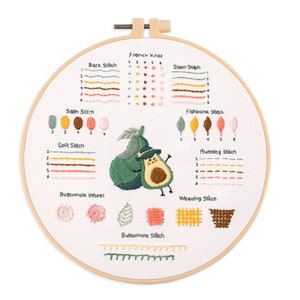 May include: A white embroidery hoop with a design of two avocados with faces. The hoop includes a guide to different embroidery stitches, including back stitch, satin stitch, split stitch, French knot, stem stitch, fishbone stitch, running stitch, buttonhole wheel, buttonhole stitch, and weaving stitch.