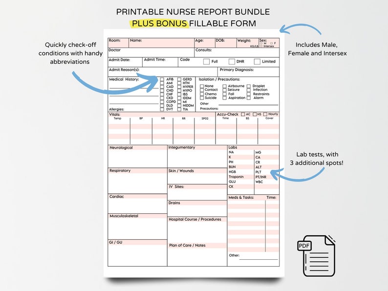 Printable Nurse Report Sheet, Nurse Sheet, Nurse Brain, Med Surg