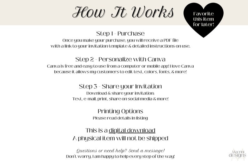 May include: How It Works: A digital download guide for a printable invitation template. The guide explains how to purchase, personalise with Canva, and share the invitation. It also mentions printing options and states that a physical item will not be shipped.