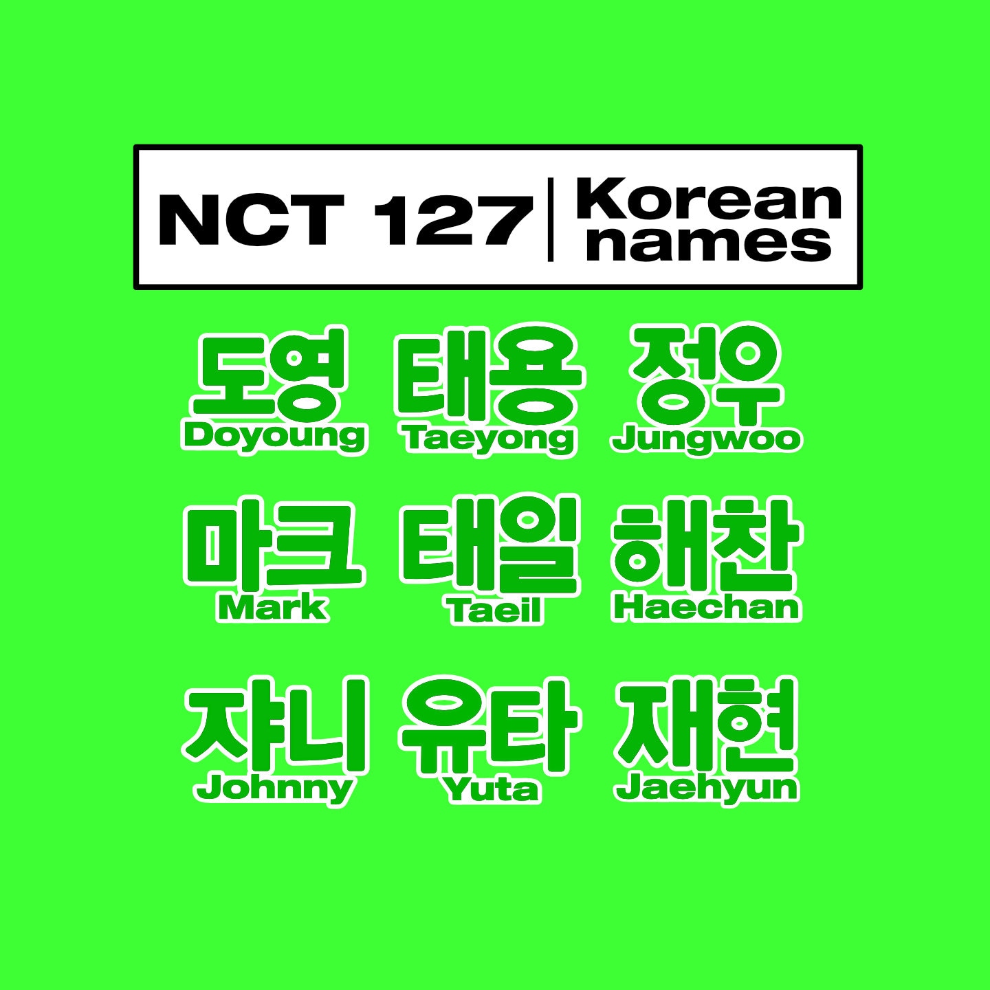 NCT 127 Korean Name Stickers - Green or Black - Etsy