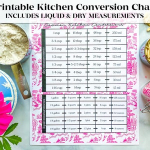 Puede incluir: Tabla de conversión de cocina imprimible con diseño floral rosa y blanco. La tabla incluye conversiones comunes de cocina para medidas secas y líquidas. La tabla incluye medidas en tazas, cucharadas, cucharaditas, onzas, cuartos, pintas y mililitros.