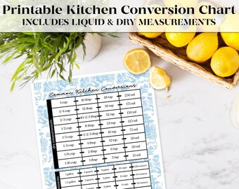 Blue Toile Printable Kitchen Conversion Chart