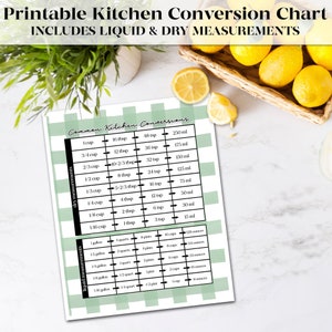 Puede incluir: Un gráfico de conversión de cocina imprimible con fondo a cuadros verde y blanco. El gráfico incluye conversiones comunes de cocina para medidas secas y líquidas. El gráfico incluye medidas en tazas, cucharadas, cucharaditas, mililitros, galones, cuartos, pintas y onzas.