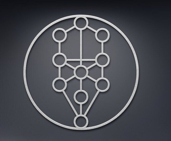 Kabbalah Tree of Life Metal Wall Art Sculpture, Sefirot Tree, Sacred