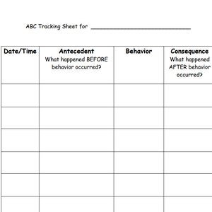 ABC Data Sheet, Data Sheet, IEP, Sped, Special Education, Digital Copy, Behavior Tracking