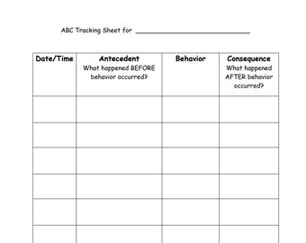 ABC Data Sheet, Data Sheet, IEP, Sped, Special Education, Digital Copy, Behavior Tracking