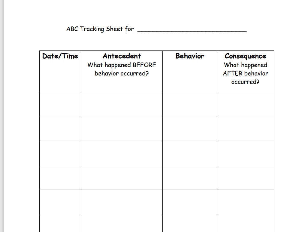 ABC Data Sheet, Data Sheet, IEP, Sped, Special Education, Digital Copy ...