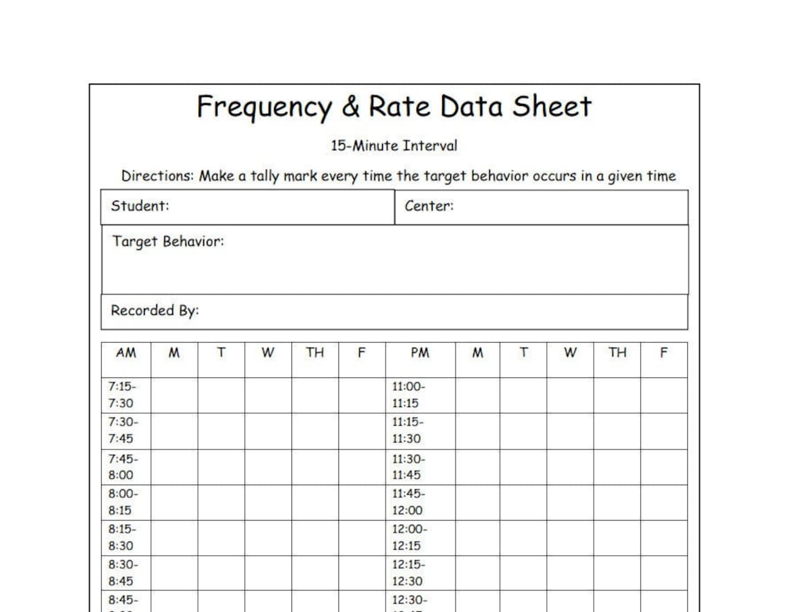 Frequency and rate data sheet special education sped data sheet