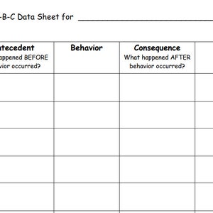 Peut inclure: Une feuille de données A-B-C avec un espace vide pour un titre. Le tableau comporte des colonnes intitulées Date/Heure, Antécédent, Comportement, Conséquence et Commentaires.