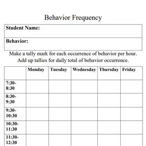 Hourly Behavior Frequency Sheet, Behavior Frequency, Sped, IEP, Behavior Tracking, Frequency Tracking