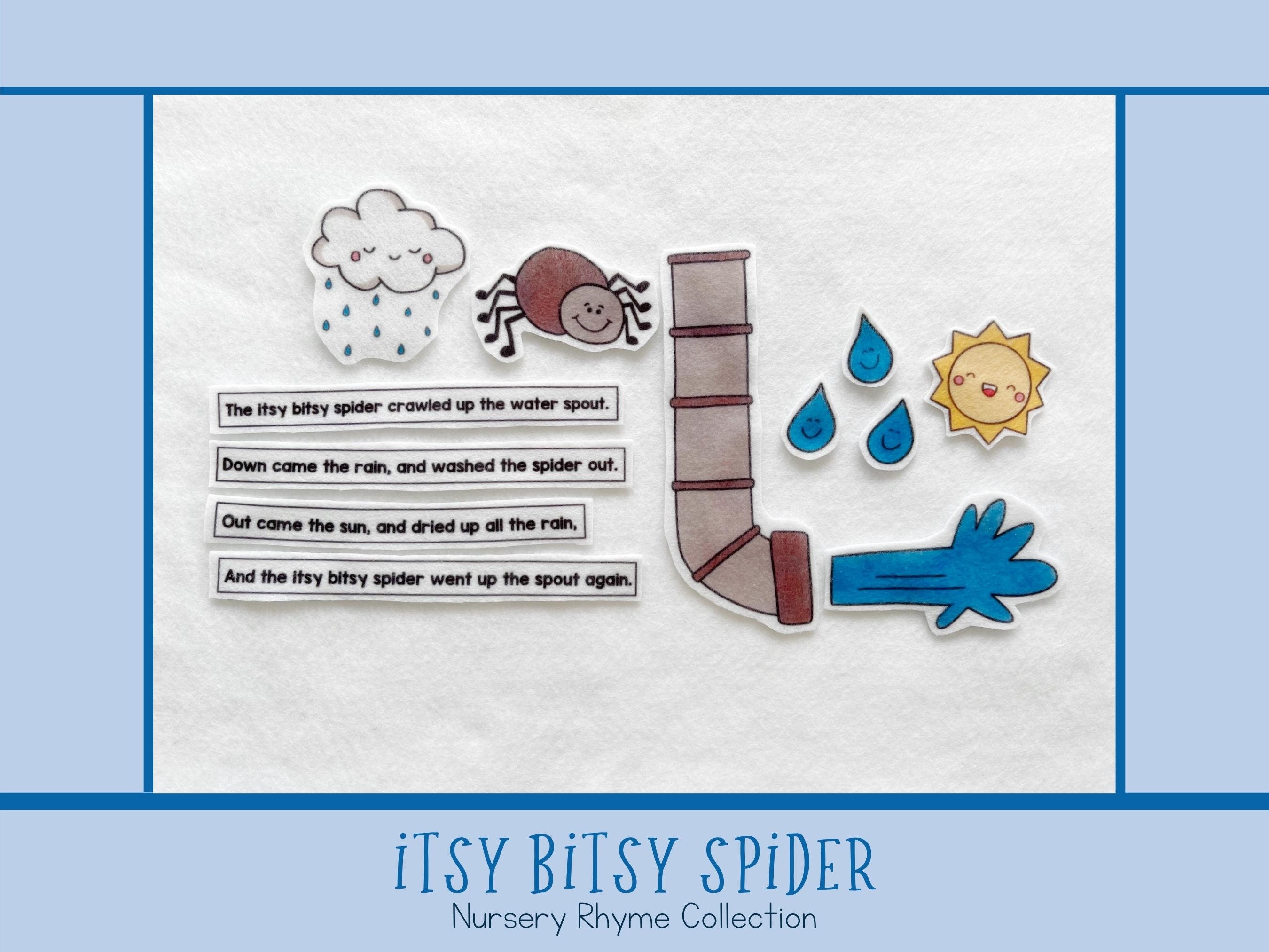 Custom Name The Itsy Bitsy Spider Crawled Up The Spider Web Kids Song  Jingle Wall Decals/Personalized Kids Name Nursery Baby Decor Decal Sleep  Babies