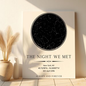 Lienzo con mapa estelar de aniversario, póster personalizado con mapa estelar para regalo de aniversario de pareja, La noche en que nos conocimos, mapa de constelaciones, regalo con mapa estelar enmarcado