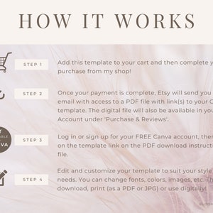 Pu&ograve; includere: Una guida passo passo su come utilizzare un modello Canva. I passaggi includono l'aggiunta del modello al carrello, il download di un file PDF con un collegamento al modello Canva, l'accesso al tuo account Canva e la personalizzazione del modello.