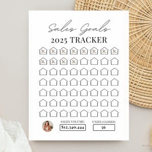 2025 Vastgoeddoel, verkooptracker onroerend goed, doelen stellen onroerend goed, sjablonenbundel makelaardoelen, transactietracker makelaarsteam