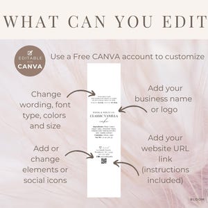 May include: A graphic showing what can be edited in a Canva template. The template is for a product label for a vanilla extract. The text on the label says "Classic Vanilla Extract". The graphic shows that the text, font, colors, and size can be edited. It also shows that elements and social icons can be added or changed. The graphic also shows that the business name or logo and website URL can be added.